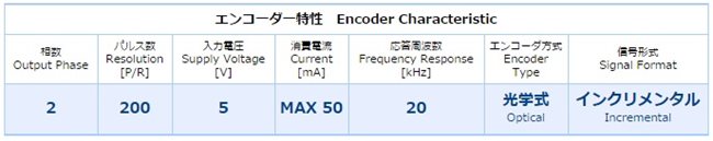 encoder-200ppr.jpg