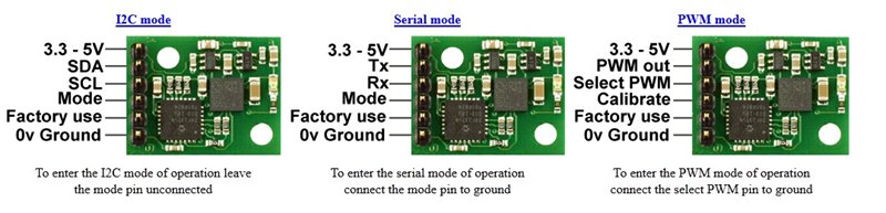 cmps-10-connet-pin.jpg