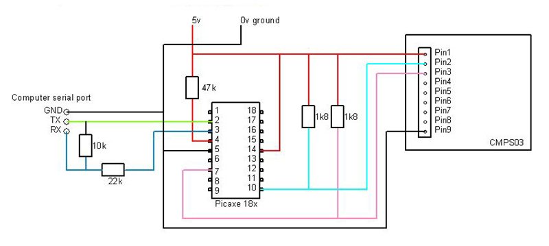 CMPS03_inf.JPG