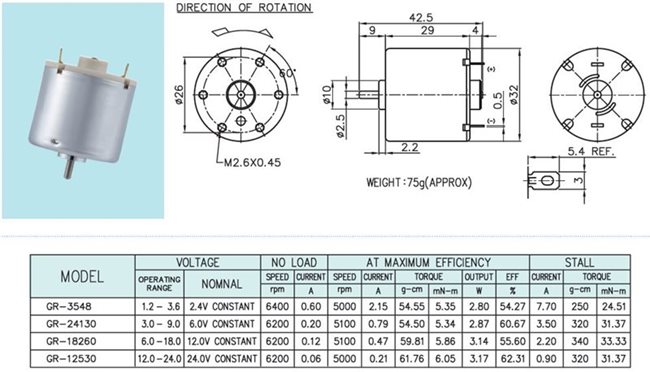 GR-37-motor.jpg