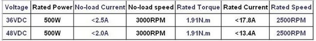 24VDC-500w-6.JPG