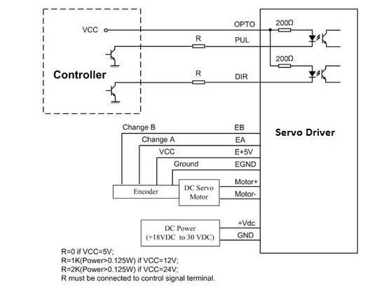 Typical-Connection.jpg