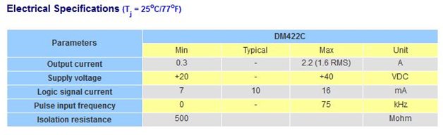 DCM422C.JPG